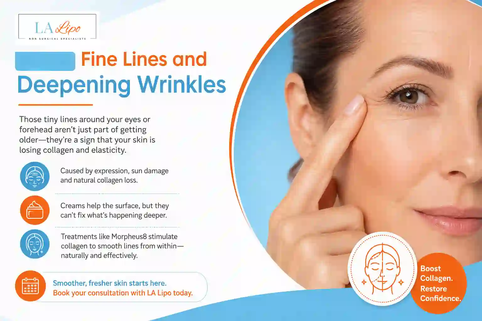 Sign #2: Fine Lines and Deepening Wrinkles Swadlincote